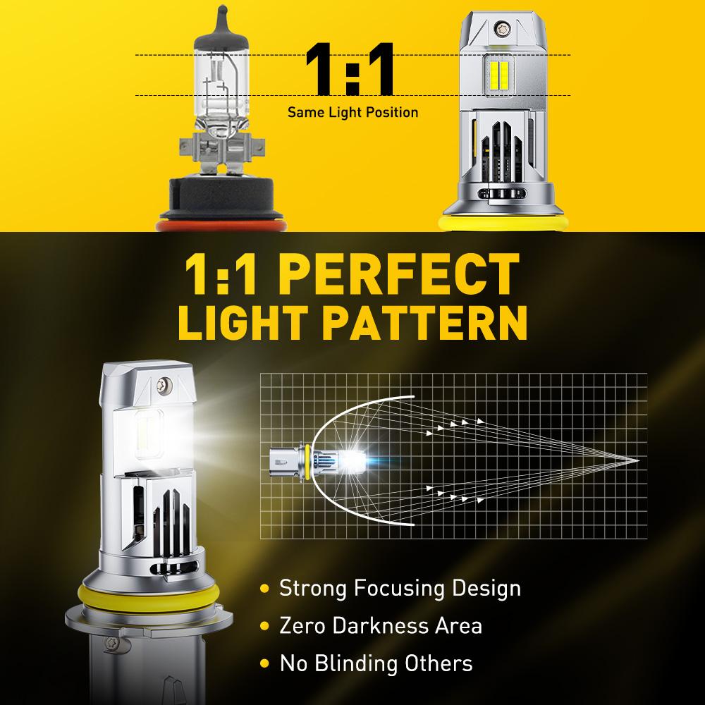 AUXITO 2026 Latest 9007 Headlight Bulbs,48000 6500K Cool White 800% Brighter, HB5 Light Bulbs for Fog Light, Non-polarity, Plug and Play, Pack of 2