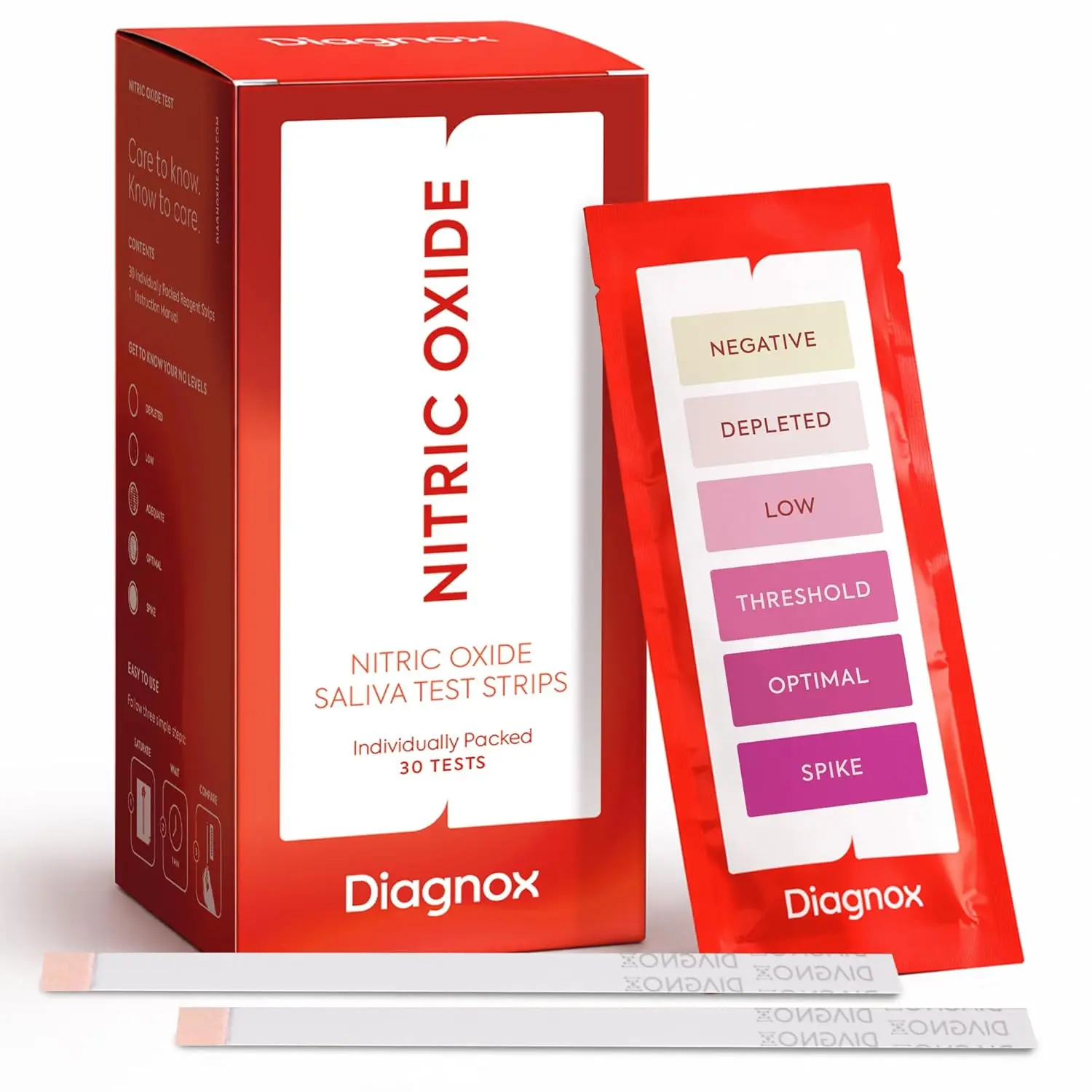 Diagnox Nitric Oxide Saliva Test Strips - Nitric Oxide Indicator Strips for Wellness, Cardiovascular Health, Vitality, Performance & Men’s Health – 30 Tests