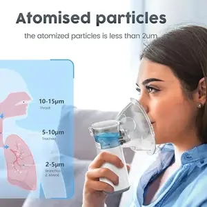 Portable Ultrasonic Nebulizer, Dual Modes, Rechargeable Nebulizer Set with Mask and Mouthpiece, USB Charging, Home and Travel Use