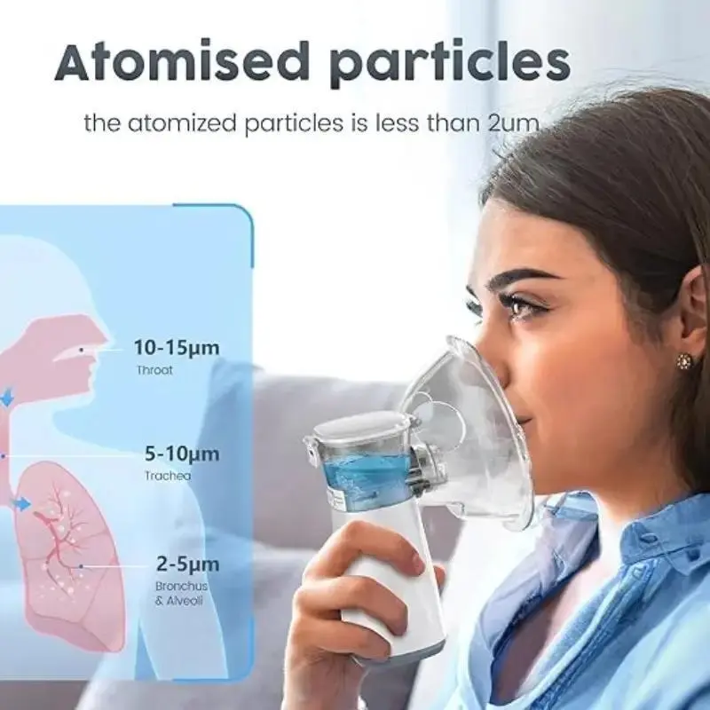 Portable Ultrasonic Nebulizer, Dual Modes, Handheld Nebulizer, Nebulizer Machine, Rechargeable Nebulizer Set with Mask and Mouthpiece, USB Charging, Home and Travel Use