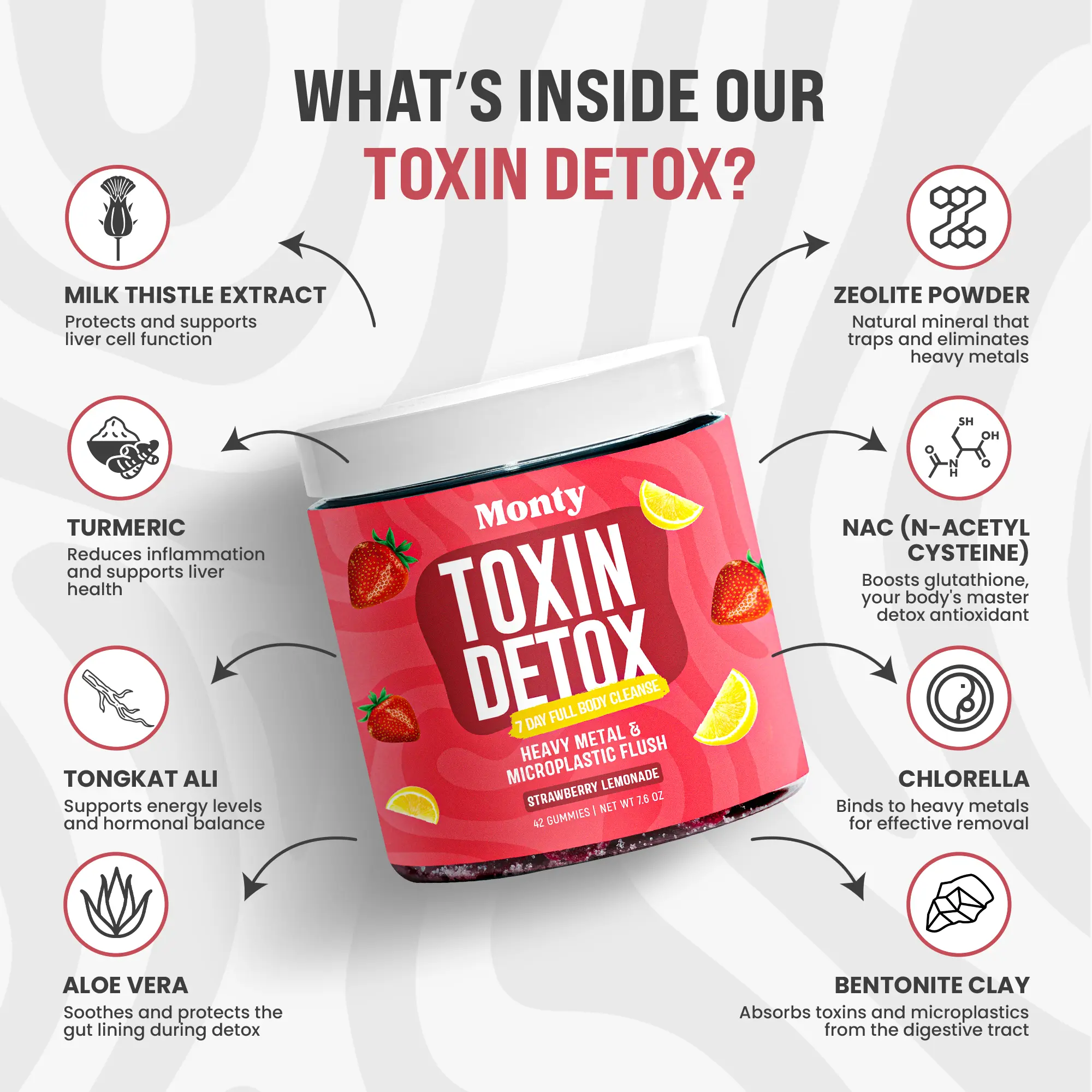 Microplastic & Heavy Metal Detox for Adults, 7 Day Powerful Full Body Cleanse with Zeolite & Microplastic & Heavy Metal Detox for Adults, 7 Day Powerful Full Body Cleanse with Zeolite &