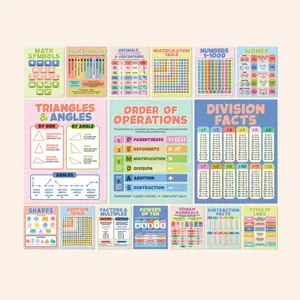 Set of 16 Math Classroom Posters