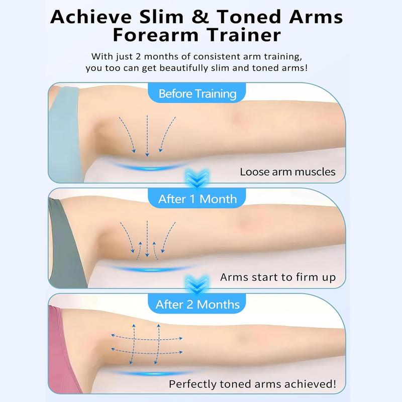 Arm Workout for Men and Women, 360° Hand-Crank Forearm Trainer, Suitable for Shoulder, Chest, and Arm Training Equipment, Home or Gym Use