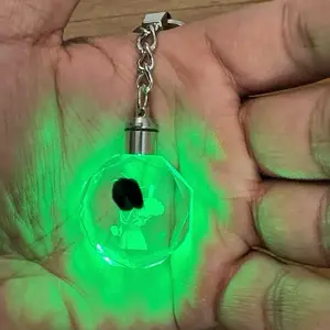 Custom Keychain Kakarot