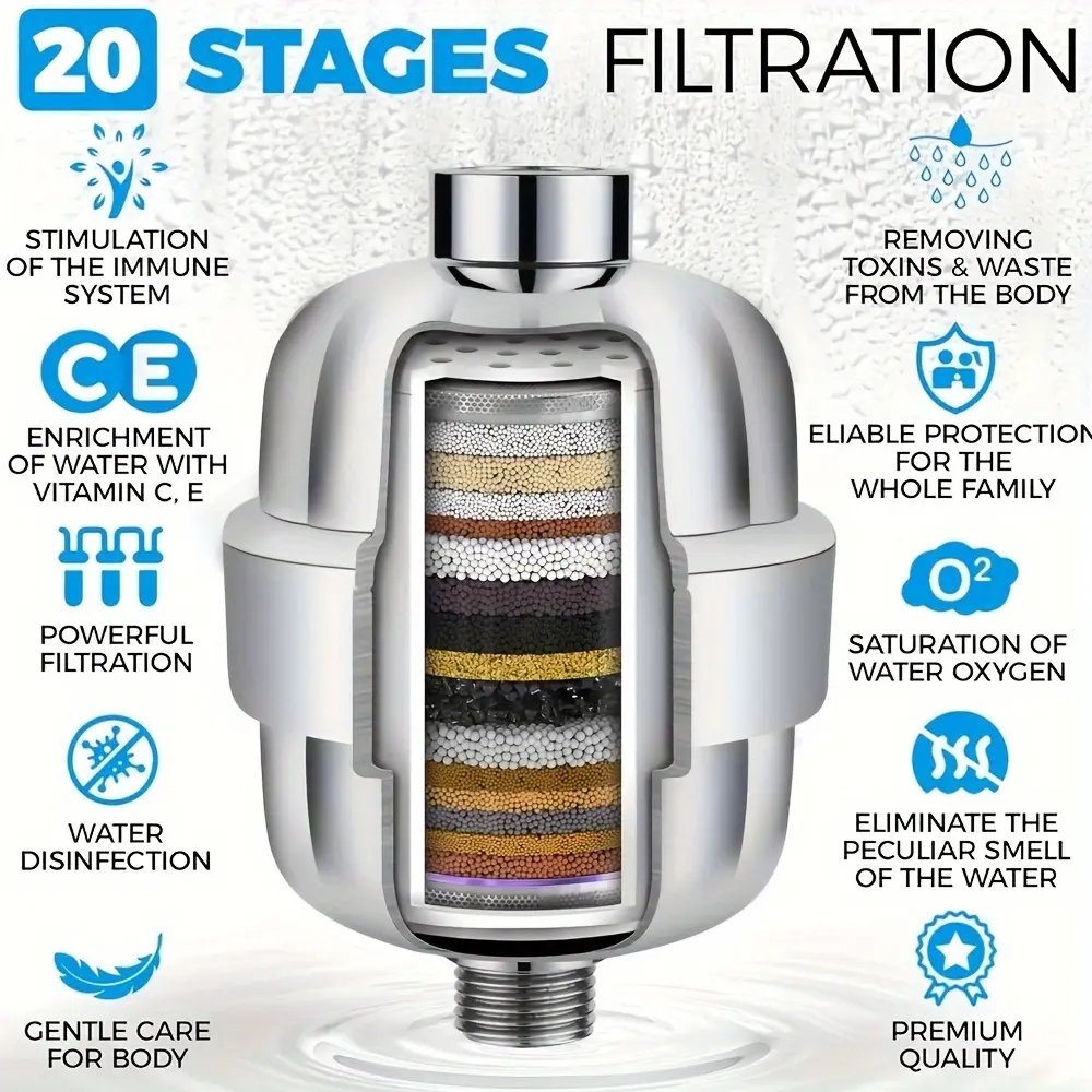 HOLENGS 1pc Bathroom Shower Head Filter, 20-layer Shower Purifier, Bathroom Show Filter, Bathroom Accessories