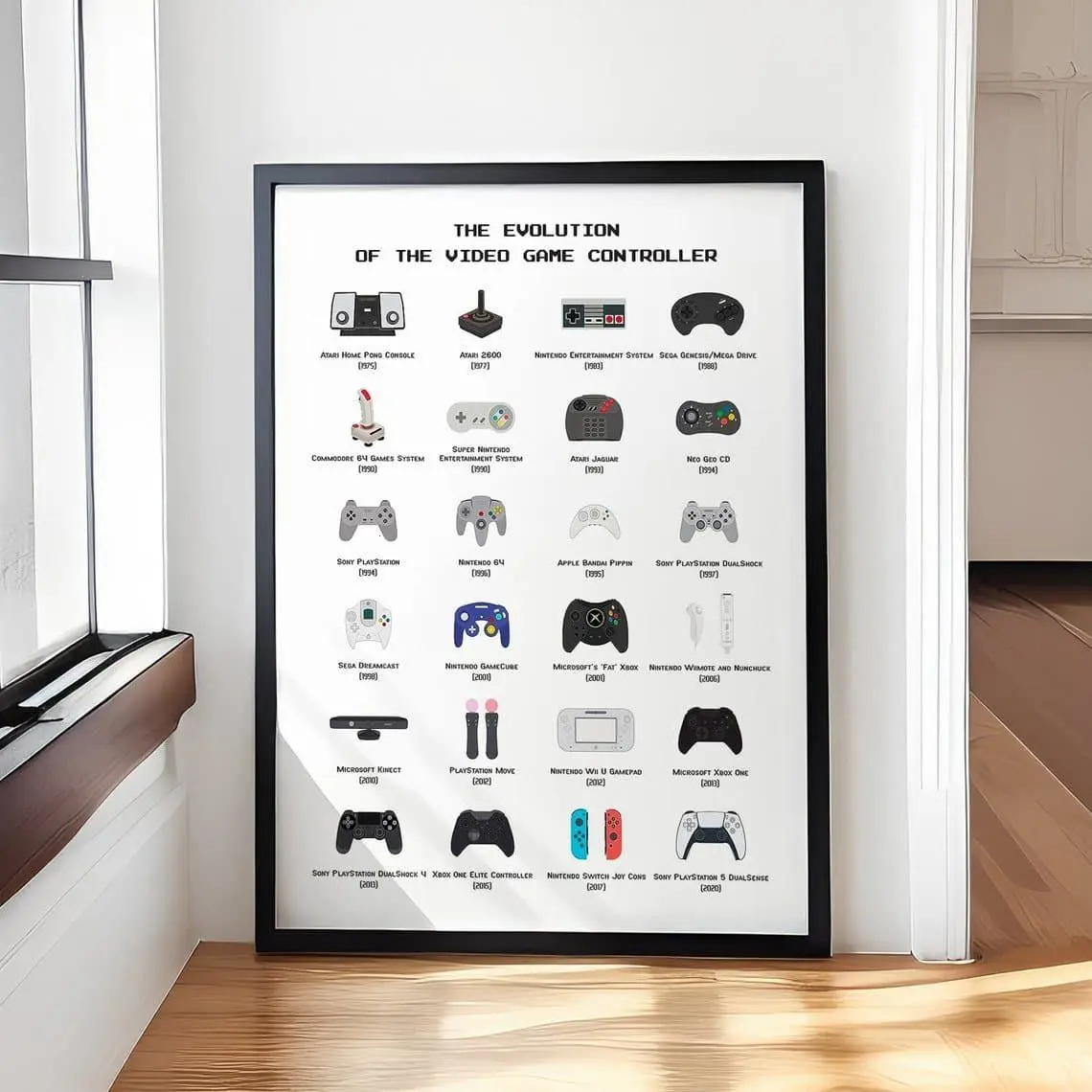 Vintage Gaming Room Decor for Boys - Retro Video Game Posters for Walls - Gamer Wall Art Prints - Unframed High-Quality Cool Video Game Posters for Pro Game Room