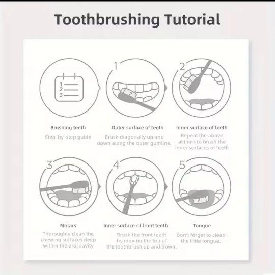 Purple teeth cleaning powder - sulfate free, deep cleaning and polishing, whitens teeth in 5 days Toothbrush
