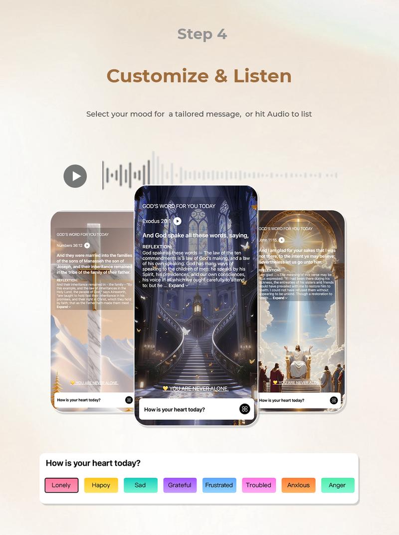 BELELA Daily Bible Verse NFC Bracelet for Women – Tap or Scan to Read Scripture on Phone, Christian Valentine’s Day Gift for Girlfriend & Wife, Inspirational Christian Jewelry