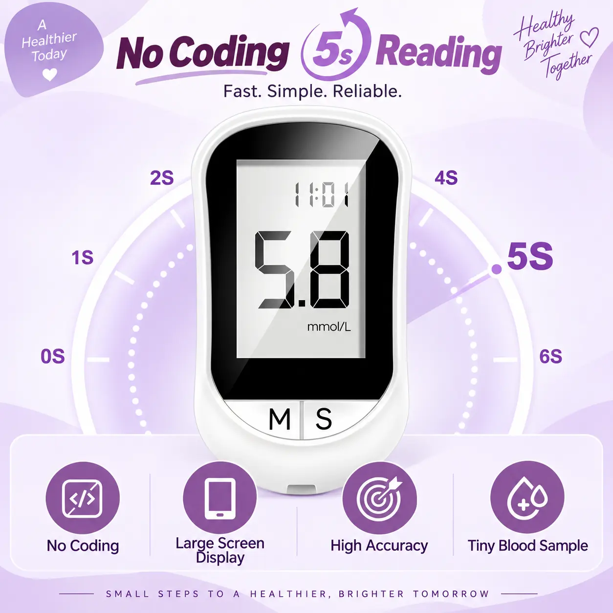 Blood Glucose Meter Kit with 50 Test Strips, 50 Lancets, Lancing Device & Batteries, 5-Second Results, Large Display, Portable Home Testing Set