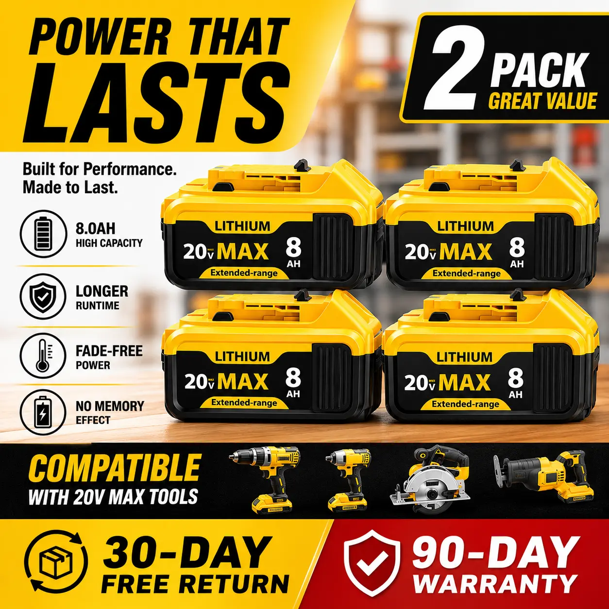 8000mAh 20V Max Lithium-ion Batteries for Dewalt - Replaces DCB201, DCB200, DCB205, DCB206, DCB207 - Seamless Compatibility with Dewalt 20V Max Battery Cordless Power Tools & Chargers
