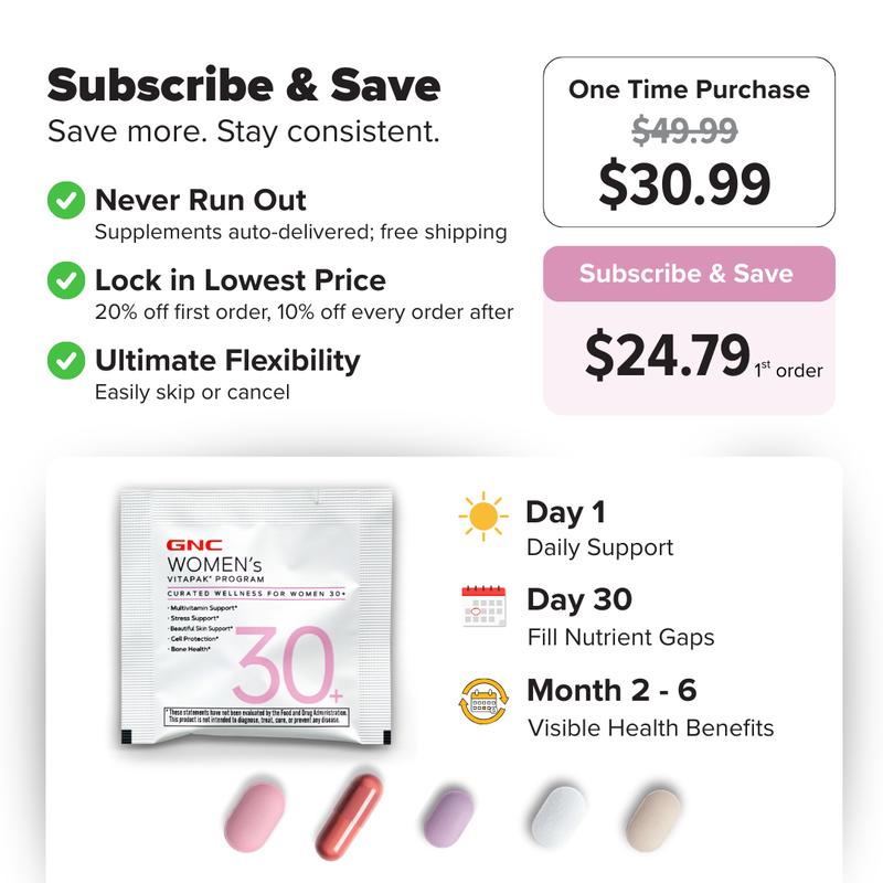 GNC Women's 30+ Vitapak, Multivitamin for Daily Vitamin Needs, Stress & Bone Support, Skin Protection, 5-in-1 Formula, 30 Count, Liver Health, Edible Supplements - Dietary