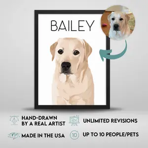 Furesque Custom Pet Portrait From Photo, #1 Gift for Dog Owner, Pet Wall Art, All Pets Welcome