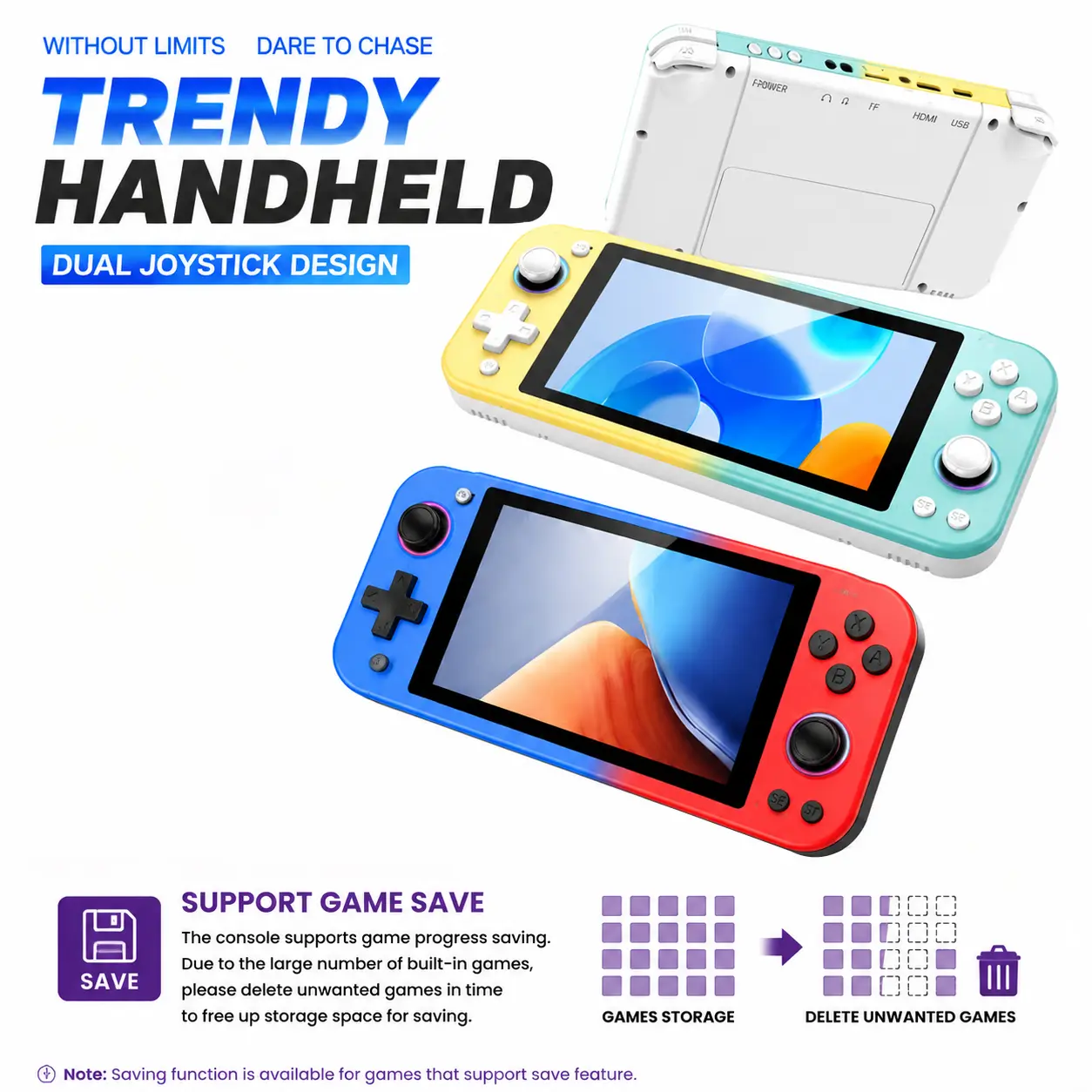 R50S Retro Handheld Game Console, 5.1 Inch IPS Screen, Linux OS, 4200mAh Battery, 128GB Storage, 25000+ Retro Game Library, Portable Pocket Video Player