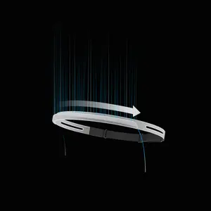 Sweat GUTR Ultimate Sweatband - Silicone Channel for Easy Fit & Comfort - Lightweight No Washing Required - Perfect for Helmets & Glasses
