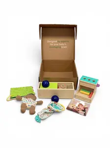 Love every The thinker kit