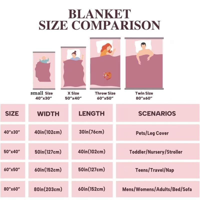 1Pc Husband Gift Blanket I Love You Gift For Him Valentine'S Day Gift For Husband Boyfriend Gift, Husband Blanket Boyfriend Birthday Gift Husband Birthday Gift From Wife Birthday Gift