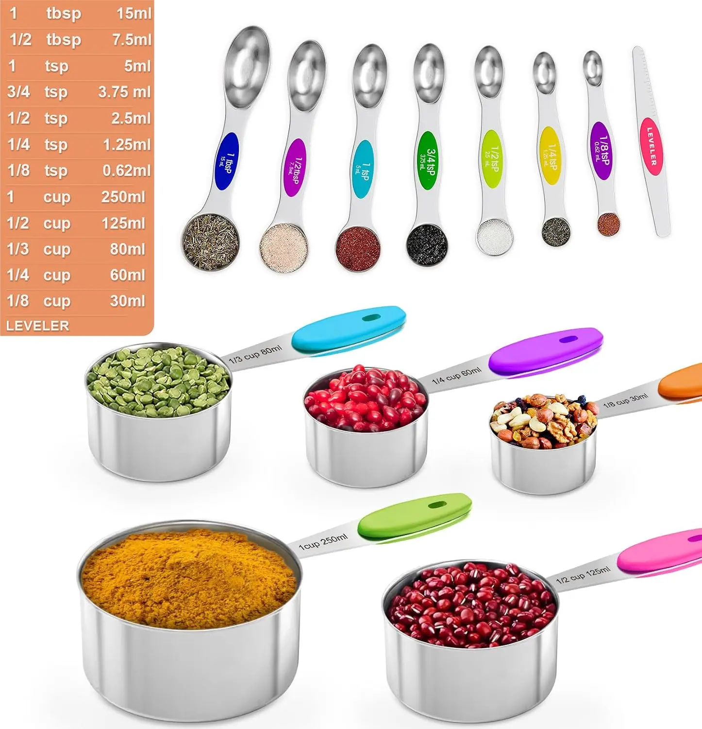 13PCS Measuring Cups and Set - 7-Sided Stainless Measuring & 1 Leveler + 5 Stainless Measuring Cups - Baking for Cooking