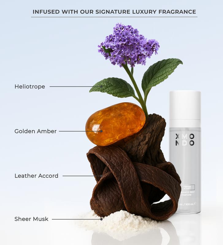 Wavetech Wave System Basic Bundle