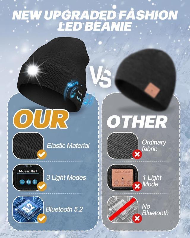 Bluetooth Beanie with Light,Unisex USB Rechargeable 6 LED Fashlight Hat with Cordless Headphones,Unique Christmas Birthday Gifts for Men Husband Teen warm beany Knit Balaclava Outdoor Activities