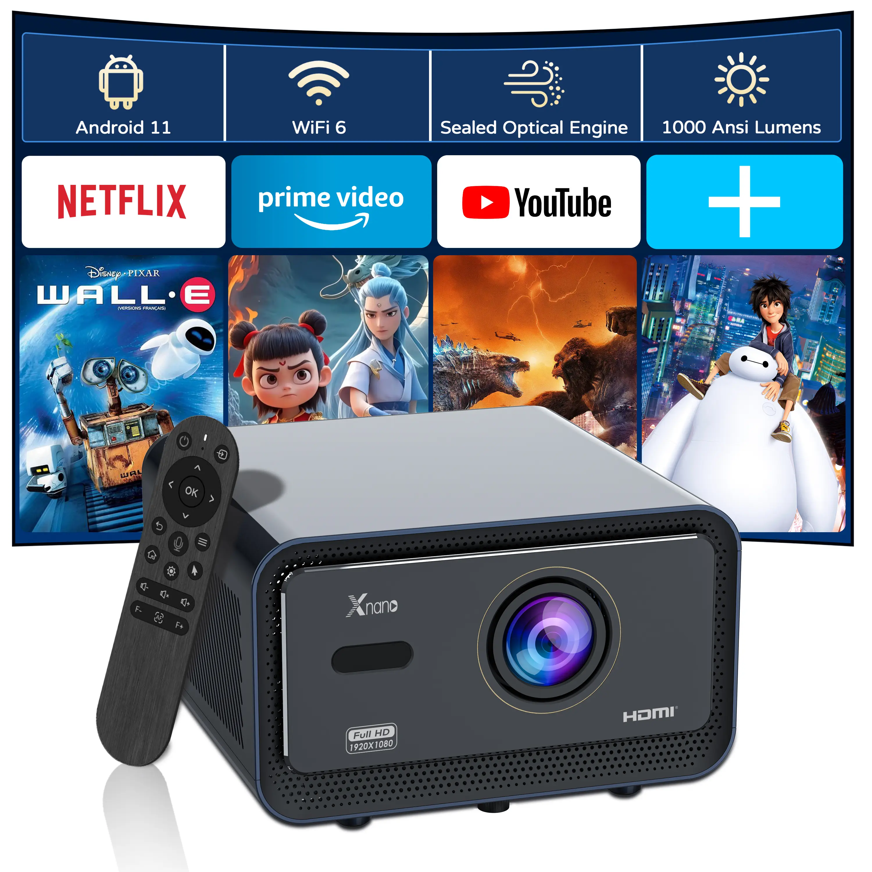 Native 1080P Smart Projector, 1000ANSI Android 11 Projector with WiFi6 & BT5.0, Auto Focus & Auto Keystone, Auto Obstacle Avoidance, 60‑200 Inch Home Theater Projector for Movies Gaming