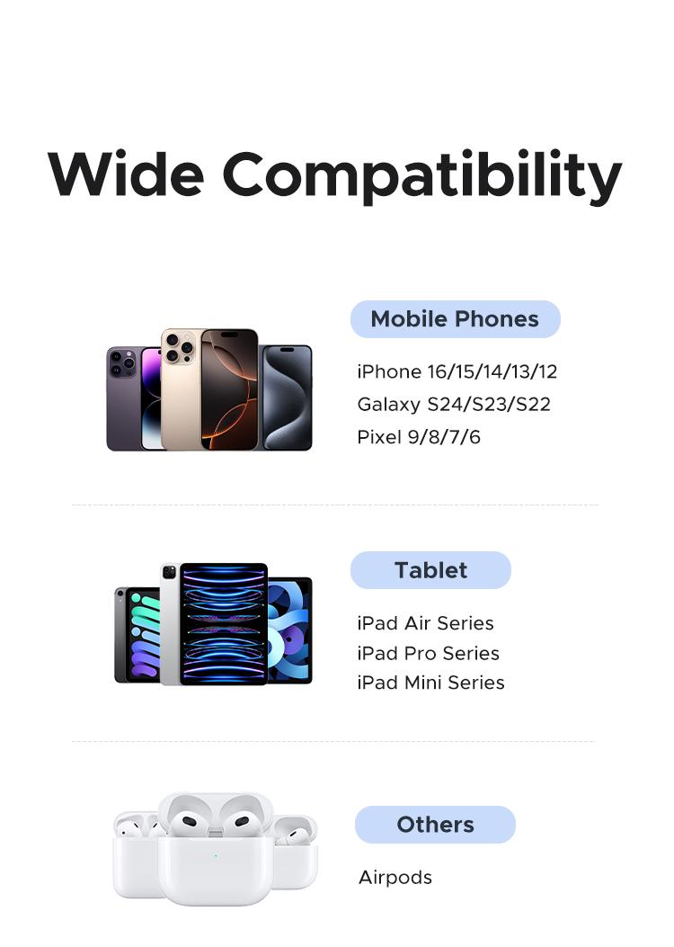 UGREEN PD30W 2C1A/PD20W 1C1A Charger Bundle, with Type-C Cable, Fast Charging for iPhone 17 16 Pro Max Multi-Port Foldable,TikTokShopBacktoSchool，TikTokShopBlackFriday ,TikTokShopHolidayHaul