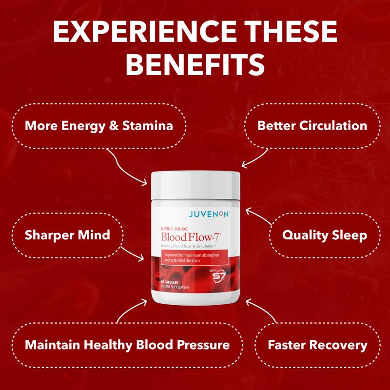 Juvenon BloodFlow-7 Nitric Oxide - Natural Dietary/Fitness Supplement for Healthy Blood Pressure & Muscle Support - Healthcare