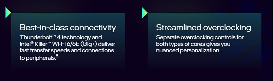Intel Core i7-12700KF Processor
