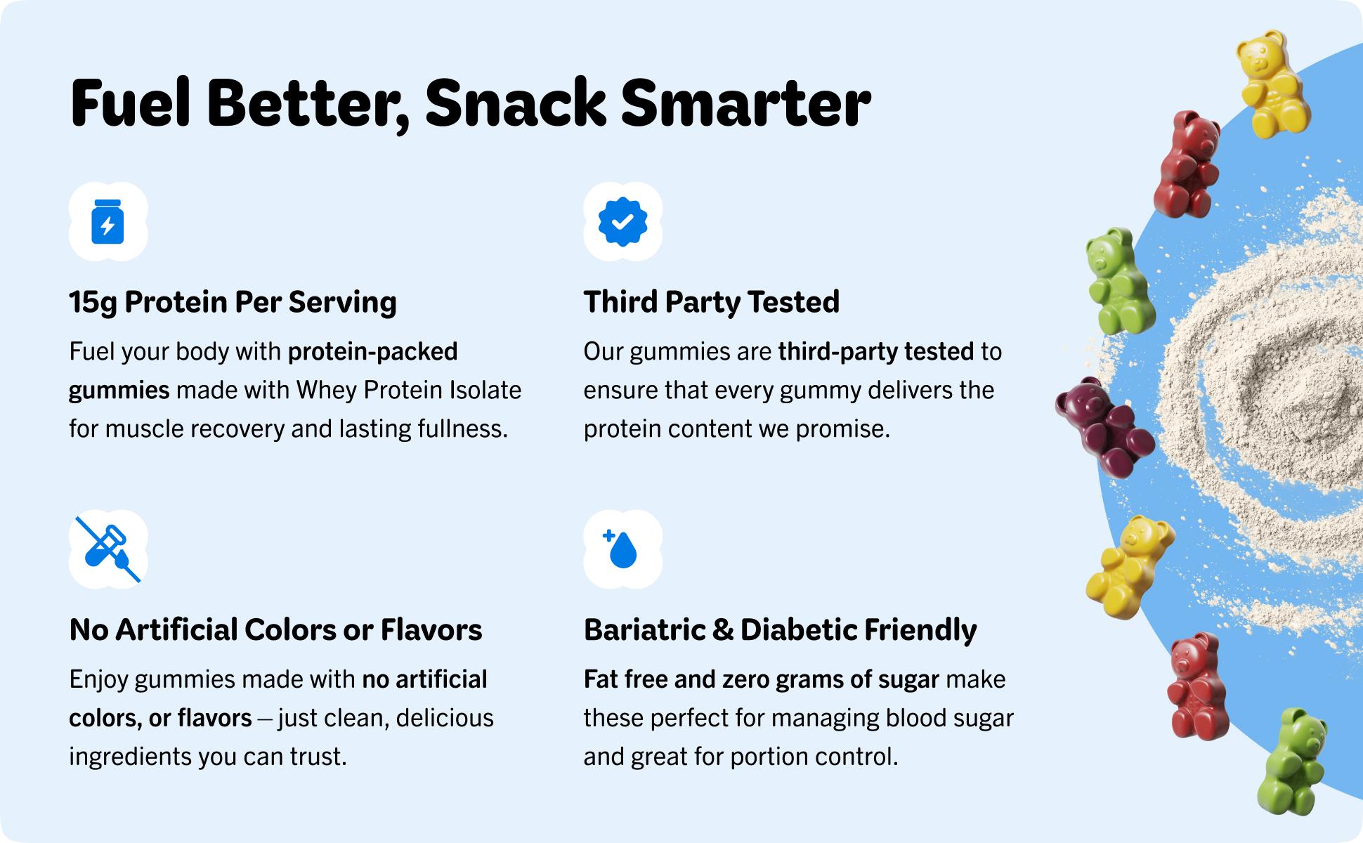 Yumtein Protein Gummy Bears - 15g Protein, 0g Sugar, 0g Fat - Sugar Free Keto Candy Alternative - Halal Beef Gelatin - Natural Colors - The Full Lineup (150 Cal)