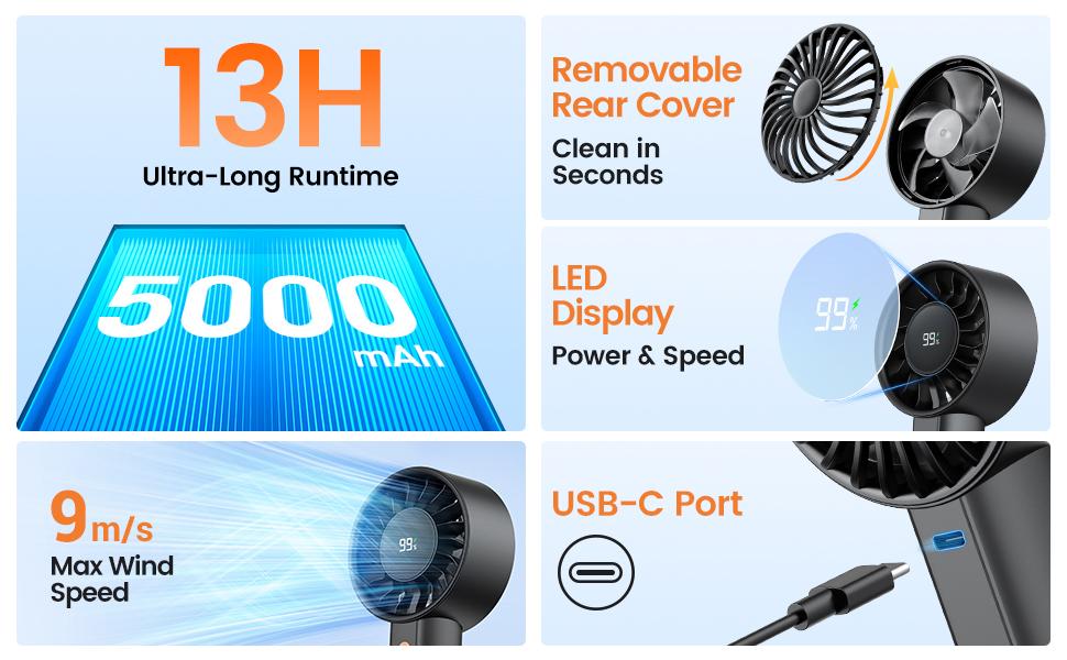 Warmco Portable Handheld Fan Rechargeable, 5000mAh Turbo Personal Mini Desk Fan , 4-Speed, Battery Powered Cool Fan with LED Display and Base, Pocket Size for Office and Travel and Makeup