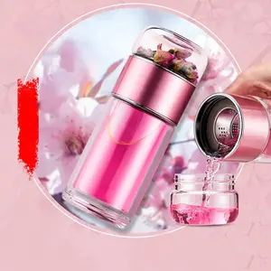 Double-Layer Coffee Tumbler