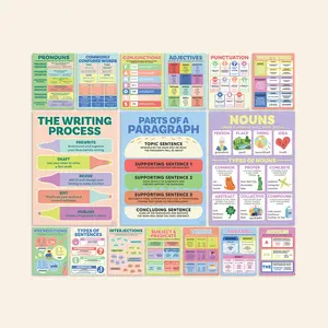 Set of 16 English Classroom Posters