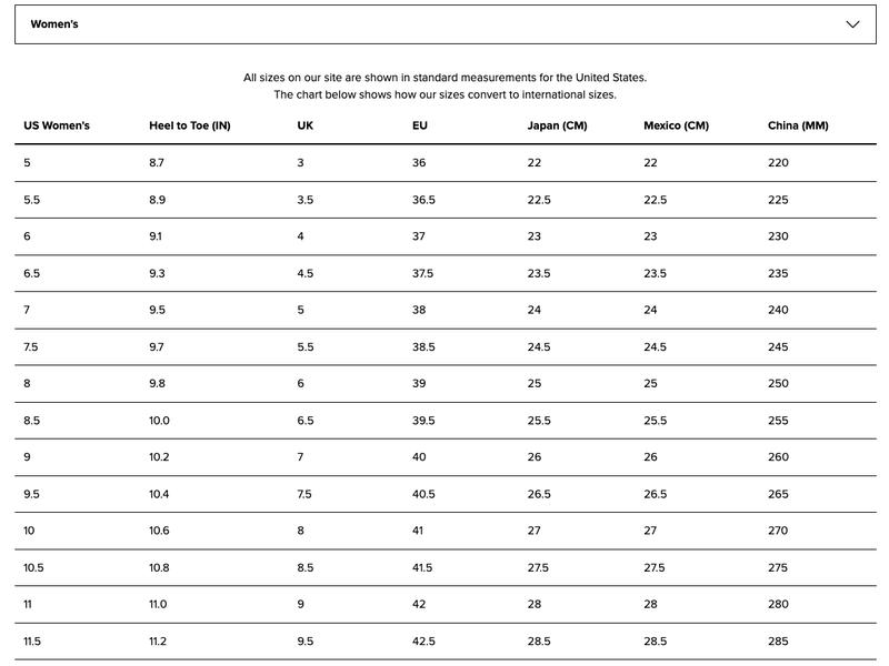 UGG Women's Tazz II Chestnut Platform Slipper Authentic