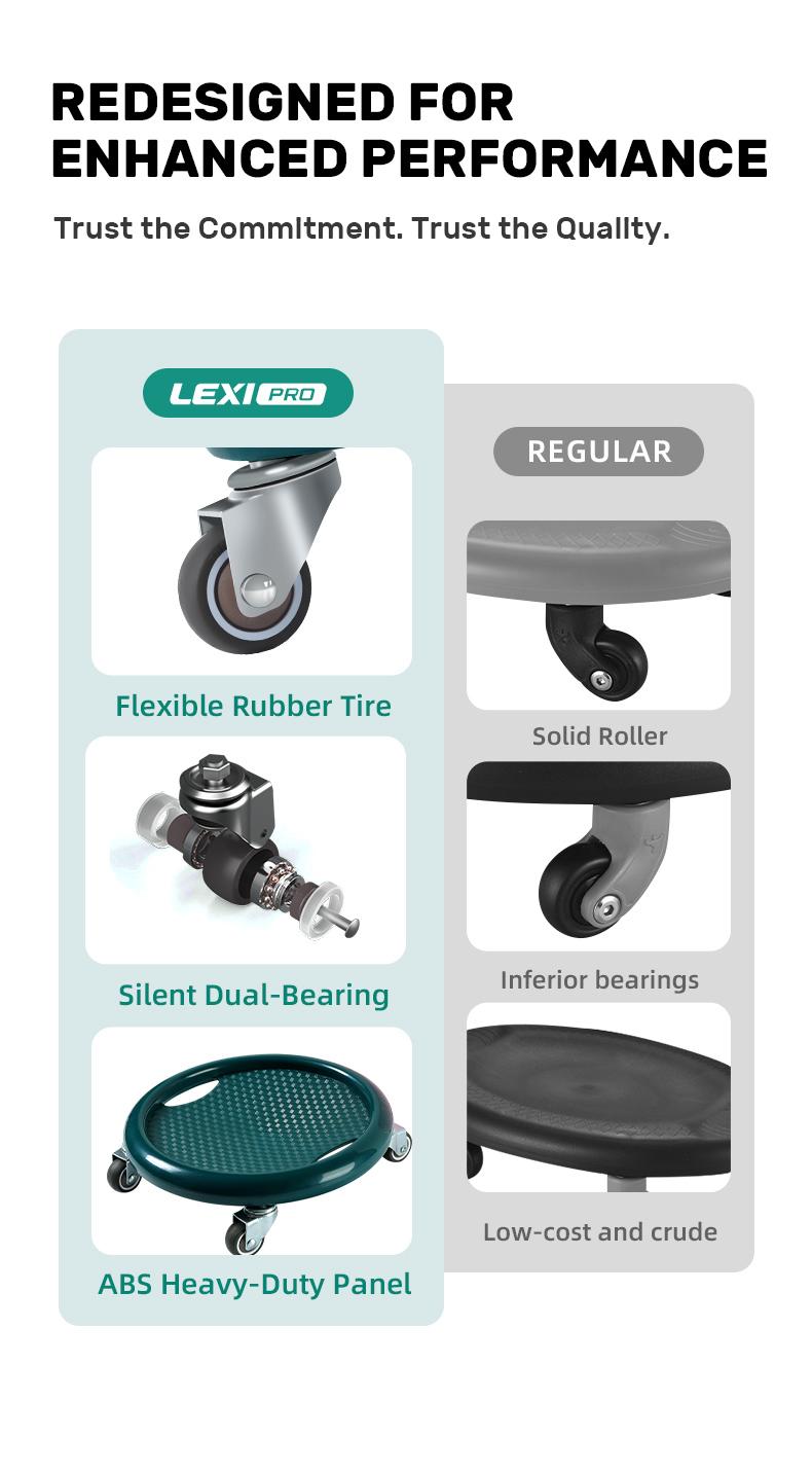 LEXI PRO Silent 4-Wheel Ab Roller for Defined Abs - Home Fitness Equipment with Universal Wheels for Men & Women - Build Strength & Core Muscles