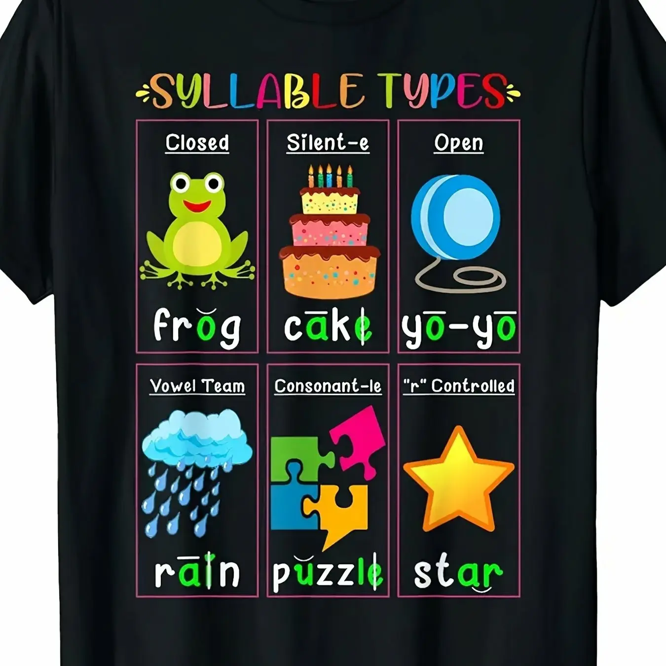 Women's Soft Crewneck Short-Sleeve T-Shirt - Retro Printed Reading Teacher Reading Specialist Phonics Syllable Types Design, Wrap Detail, Suitable for Everyday Commuting and Outdoor Activities, Machine-Washable, Shortsleeve, Top