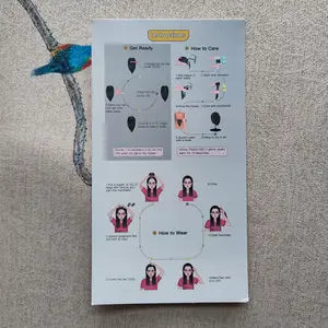 【Don't buy -  topper service card】A card with instructions for cleaning, caring for and wearing the topper, made of coated paper.