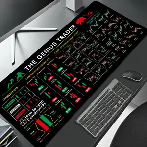 The Genius of Trading: Premium Stock & Crypto Chart Mouse Pad with Non-Slip Rubber Base, Precision Locking Edge, Keyboard Compatible, 90x40cm - Ideal for Gamers and Office Use, Gaming Mouse Pad