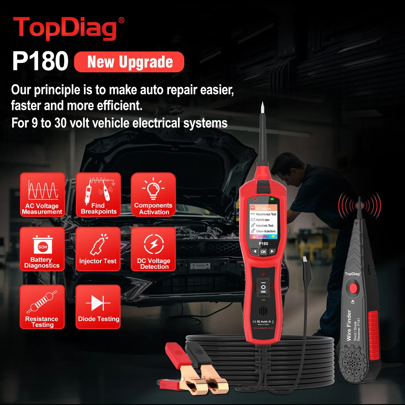 P180 circuit tester, universal 6 to 30 volt vehicle electrical system, supports breakpoint location, battery diagnosis, AC detection and other functions.
