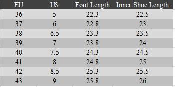 Rain Core | Women's Winter Warm Plush Lined Ankle Boots Non-Slip Waterproof Couple Style Snow Boots for Cold Weather plush  lined  boots