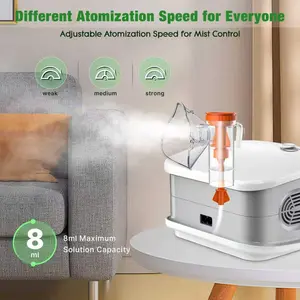 Home Use Compressor Nebulizer System, Fine Mist Easy Absorption for Elderly Children