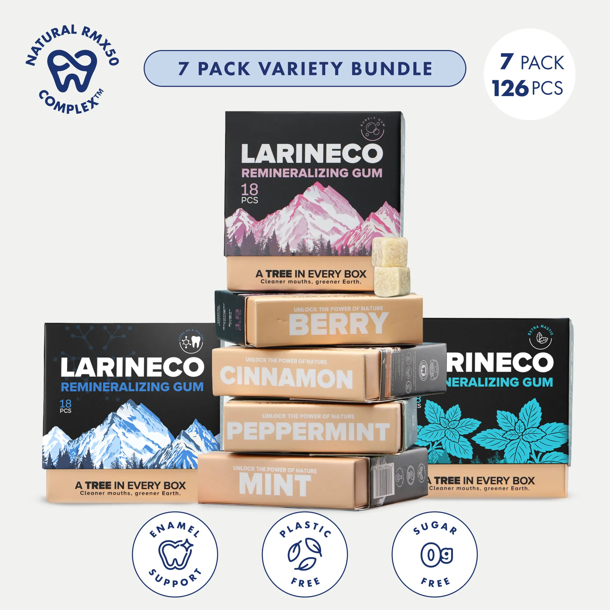 Larineco™ Remineralizing Gum Variety Pack with Nano Hydroxyapatite & Xylitol - Sugar Free - Dye-Free - 7 Flavors - Mint, Peppermint, Cinnamon, Berry, Bubble Gum, Extra Mastic & Extra Hydroxyapatite