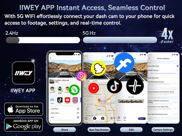 IIWEY C4-pro 4 Channel Dash Cam 360° View, STARVIS 2 Front 2.7K Rear 2K Inside 1080P x2, 8IR LEDs Night Vision 3.0, PlateTag AI for Plate Clarity, 5GHz WiFi GPS, Voice Control, 24/7 Parking Mode, For Free 128GB Card