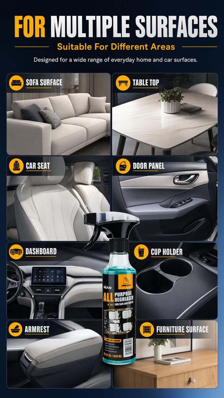 Multipurpose Foam Cleaner Spray, All Purpose Degreaser for Car and House, Quick Stain Remover, Car Interior Cleaner for Leather Seats, Dashboard, Plastic Trim, Kitchen, Bathroom and Home Nuan Heavy Duty Degreaser Car-Specific Foam Cleaner Multipurpose Foam Cleaner Spray, All Purpose Degreaser for Car and House, Quick Stain Remover, Car Interior Cleaner for Leather Seats, Dashboard, Plastic Trim, Kitchen, Bathroom and Home Nuan Heavy Duty Degreaser Car-Specific Foam Cleaner