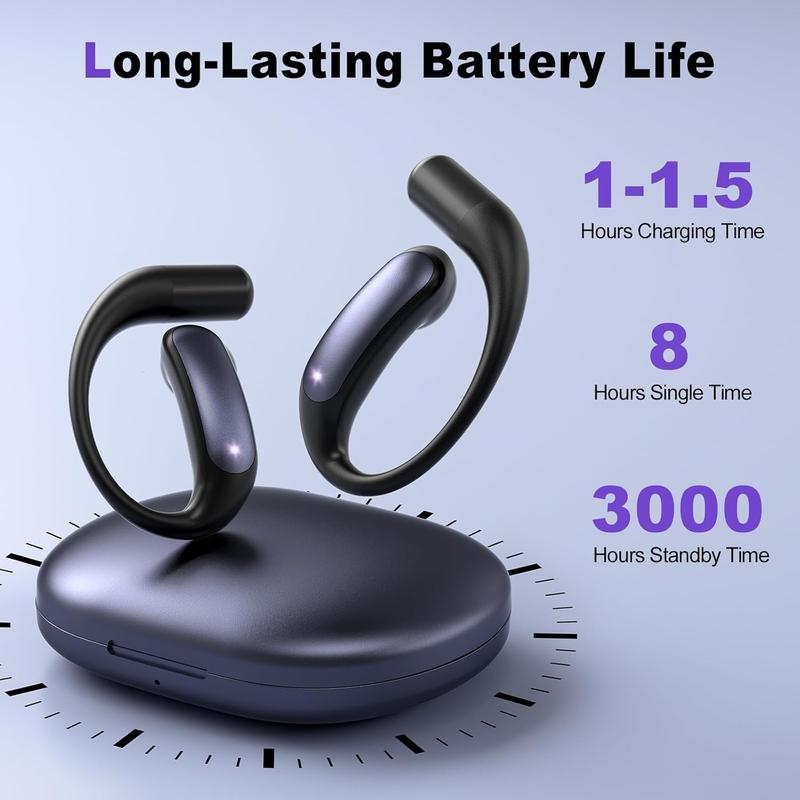 AI Translation Earbuds Real Time, OWS 3-in-1 Language Translator Earbuds with 144 Languages & Accents, Wireless Bluetooth HD Sound Headphones Translation Device for Travel Business Learning