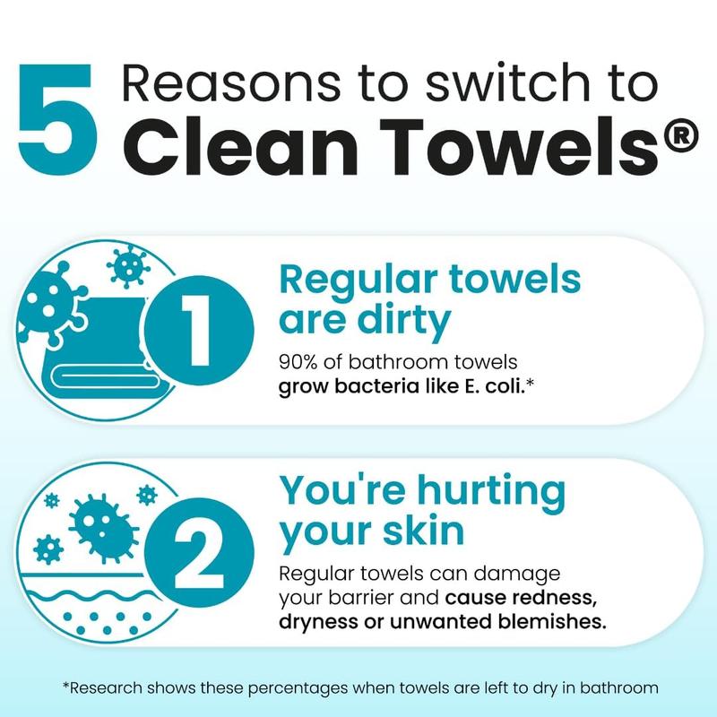Clean Skin Club Blemish Control Clean Towels® XL, Compostable Face Towels, Light Exfoliation for Oily Skin, Eczema Association Accepted Disposable Face Towelette, Makeup Remover Dry Wipes, 50 count