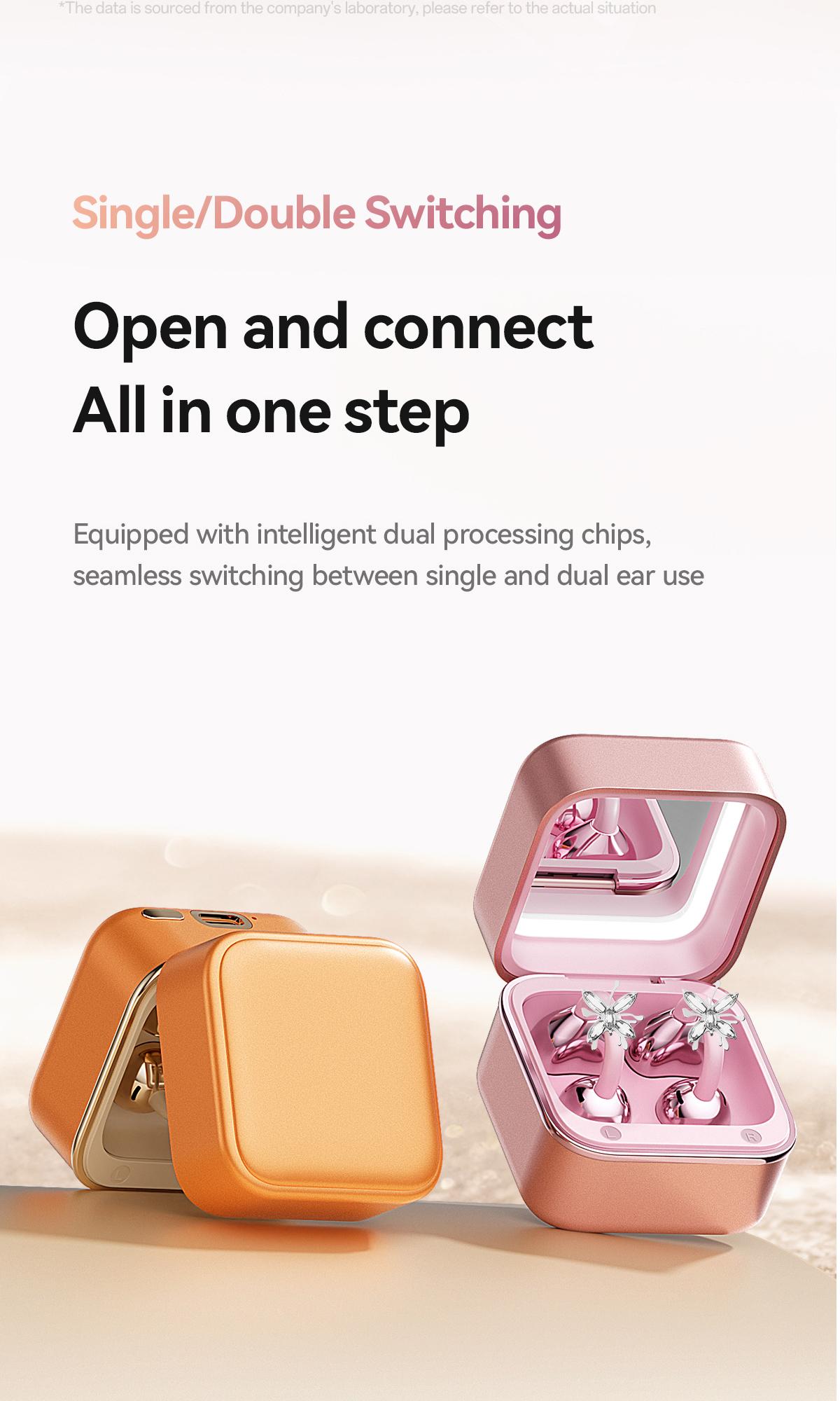 Chengruida M161 ,Butterfly earrings ,Portable Beauty Tool Clip-On Headphones, Fashion Earring Style Open Ear Wireless Earbuds with Panoramic Surround Sound