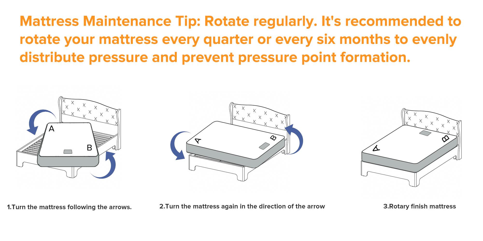 8/10/12" Fiberglass Free Hybrid Mattress: Medium Firm Full Bed with Fitted Sheet, Enhanced Edge Support, Silent Pocket Spring, No Sagging High-Density Foam, SGS Certified for Deep Sleep