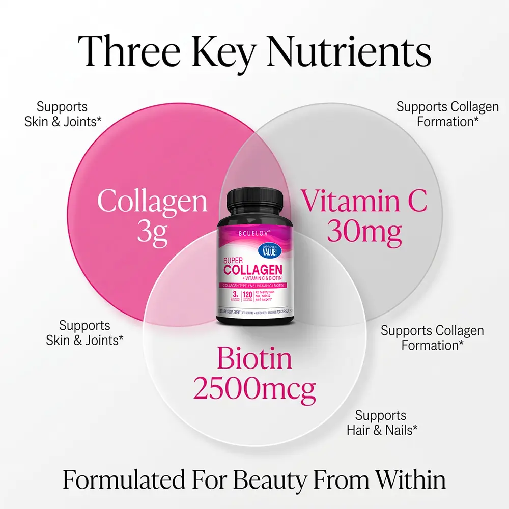 l glutathione ingredients L-Glutathione Cream with Setria Glutathione l glutathione ingredients L-Glutathione Cream with Setria Glutathione