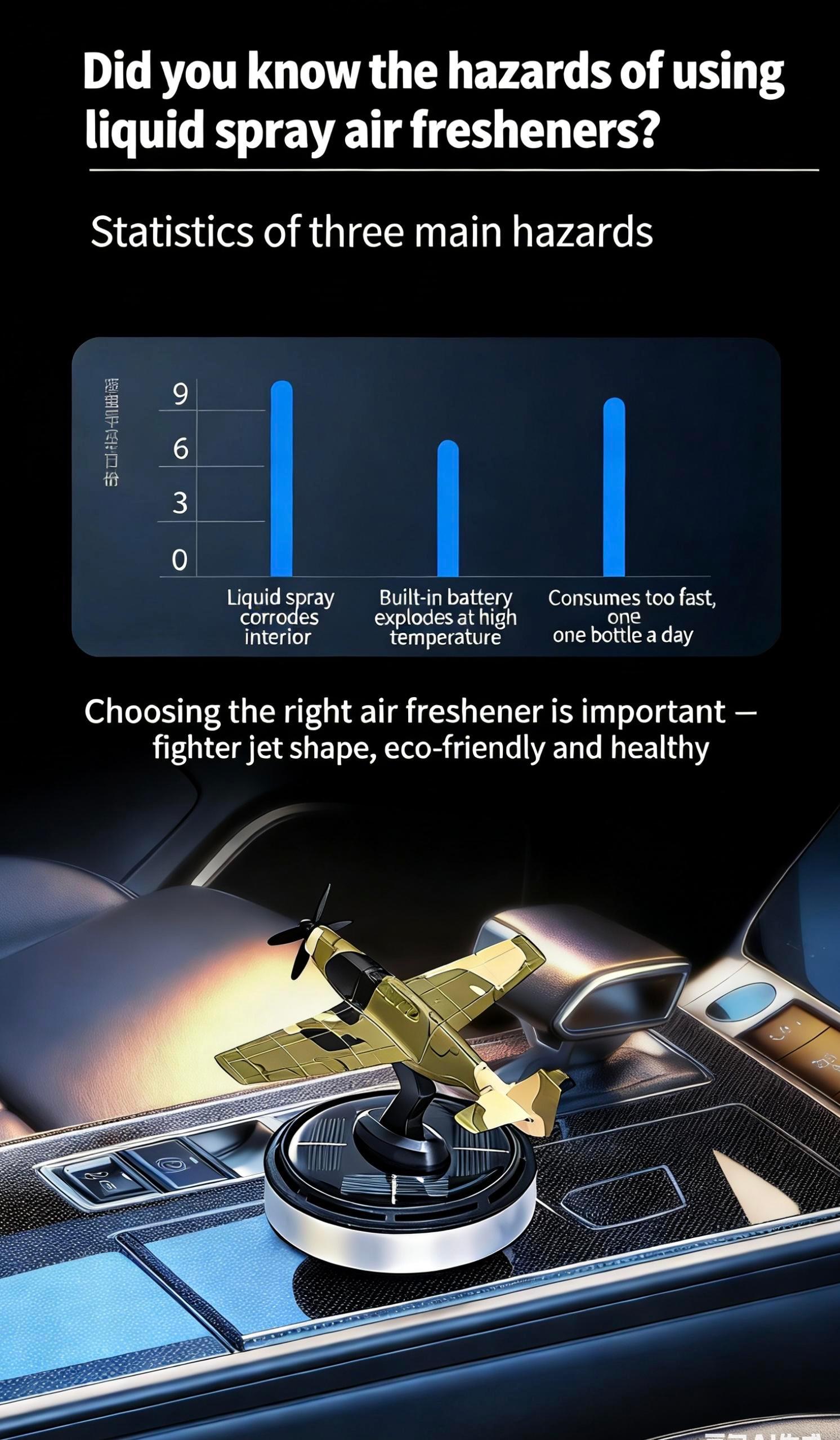 Solar P-51 Mustang Fighter Car Air Freshener Rotates in Sunlight Removes Odors Long Lasting Fragrance Car Ornament