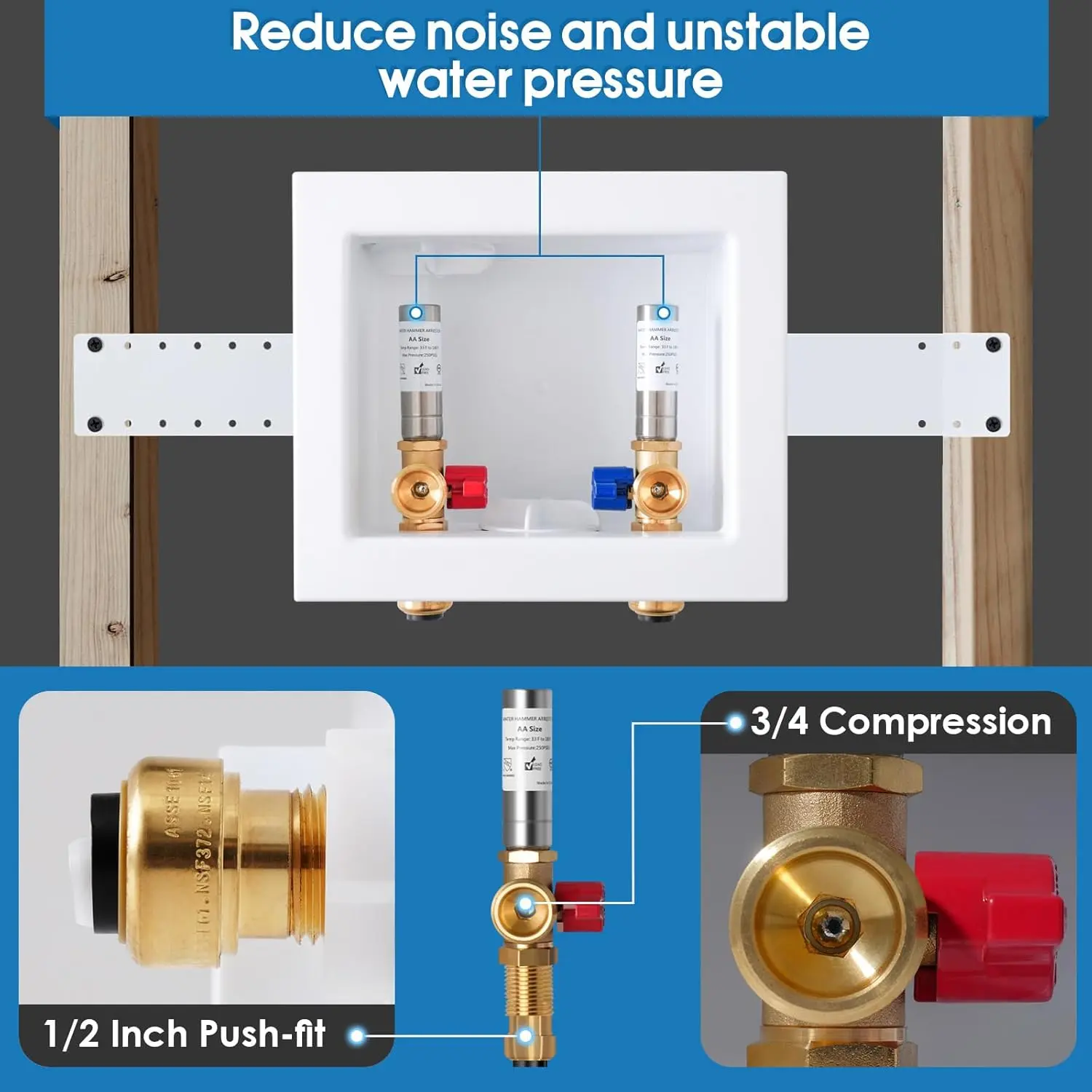 Washing Machine Outlet Box, with Stainless Steel Water Hammer Arrestor, 1/2-Inch Push Fit x3/4-Inch MHT with Center Drain, Washer Faucet Recessed Box, Laundry Washer Valve Outlet Box