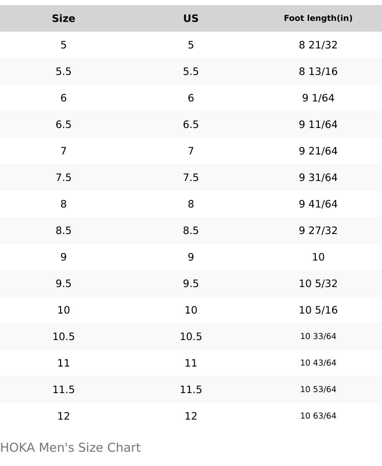 HOKA Women's Bondi SR Wide Black Water-Resistant Leather EVA Cushioning Slip-Resistant Outsole Comfortable Sneaker HOKA Women's Bondi SR Wide Black Water-Resistant Leather EVA Cushioning Slip-Resistant Outsole Comfortable Sneaker